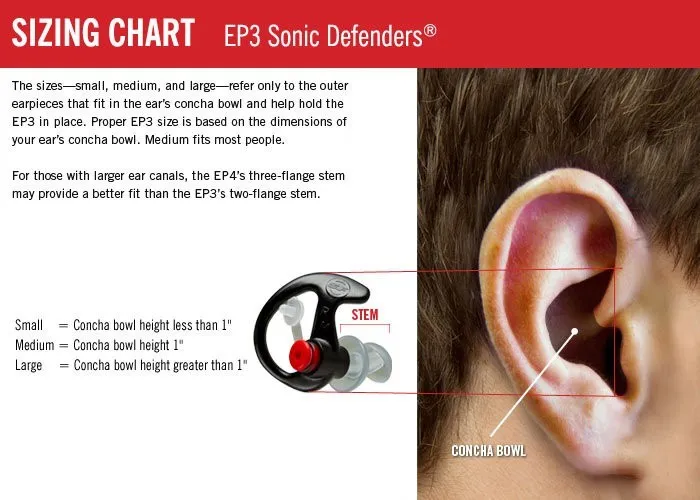 Беруши SureFire EarPro EP3 характеристики