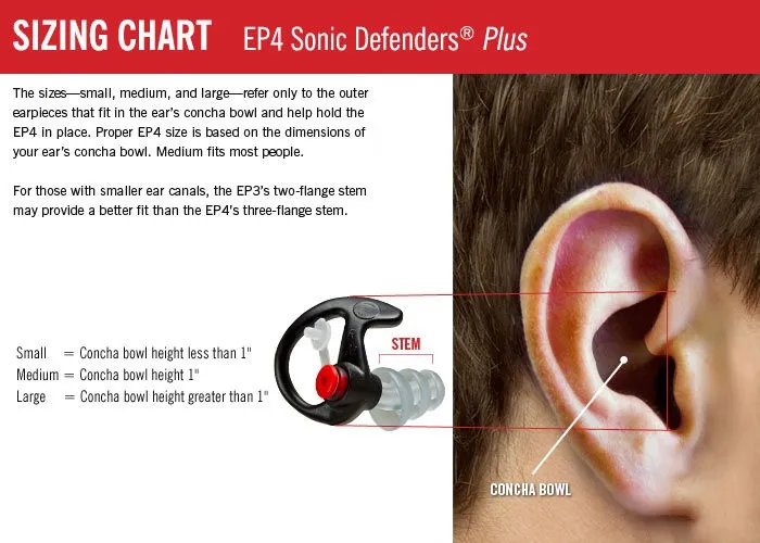 Беруши SureFire EarPro EP4 характеристики